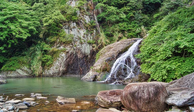 Best of Sikkim