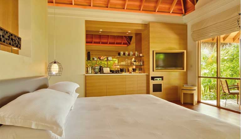 Destinations Covered